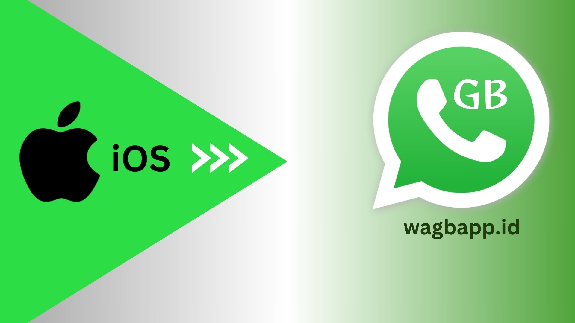 GBWhatsApp iOS